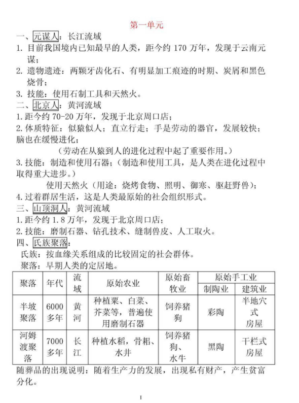 七年级历史上册知识点整理PDF文档百度网盘下载-虚拟资源库