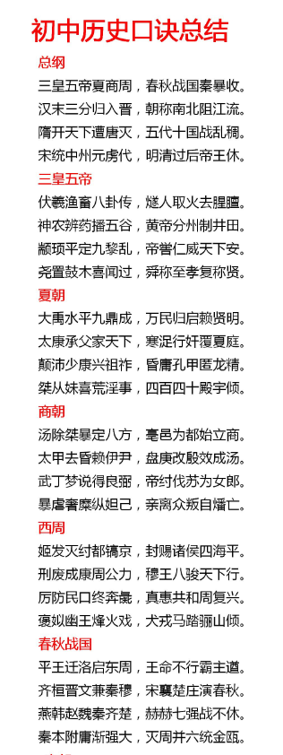 给孩子收藏，初中历史知识总结记忆口诀Word文档下载-虚拟资源库