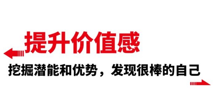 提升价值感 挖掘潜能和优势 发现很棒的自己（12节课）-虚拟资源库