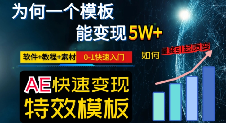 AE视频特效模板变现月入3-5W 0-1快速入门 软件+教程+素材-虚拟资源库