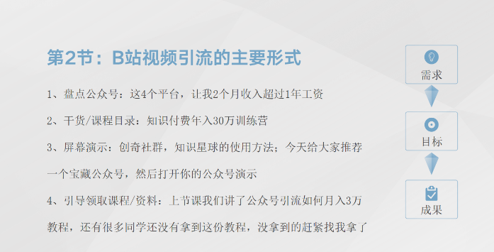 B站视频引流课程 日引30+精准粉详细教程-虚拟资源库