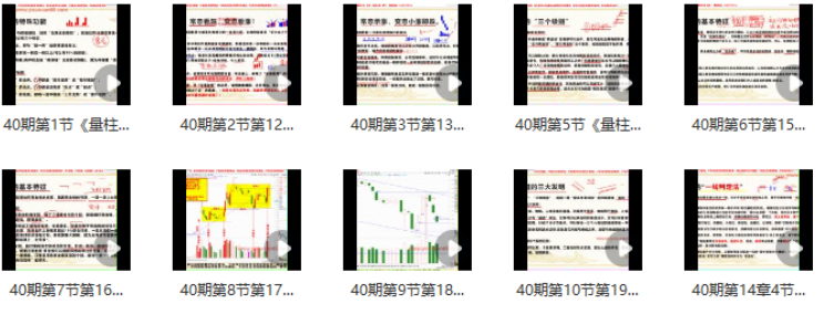 【张宁】量学云讲堂 张宁2024基训第40期视频课程正课收评系统课+周选股 49视频-虚拟资源库