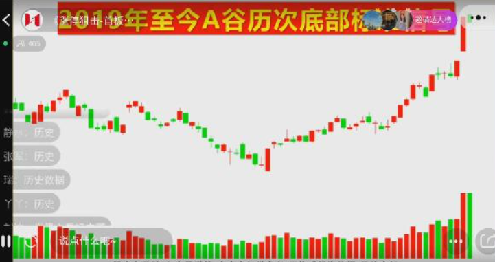 【涨停板模型】涨停狙击 首板擒龙头 首个涨停板模型 1视频-虚拟资源库